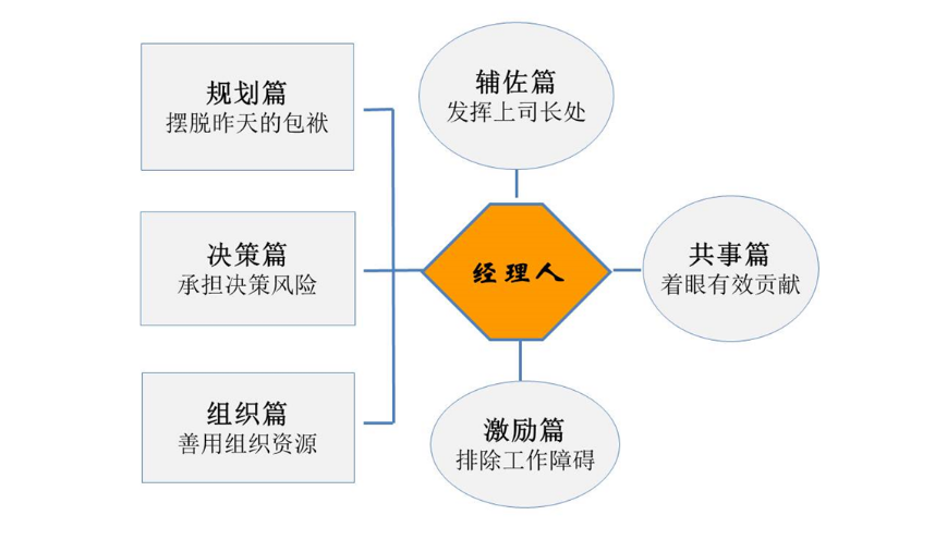 1723084148770746.png 图片1.png