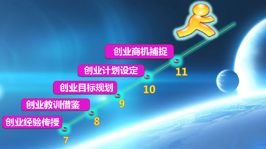 名扬4.png