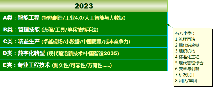 目录.png