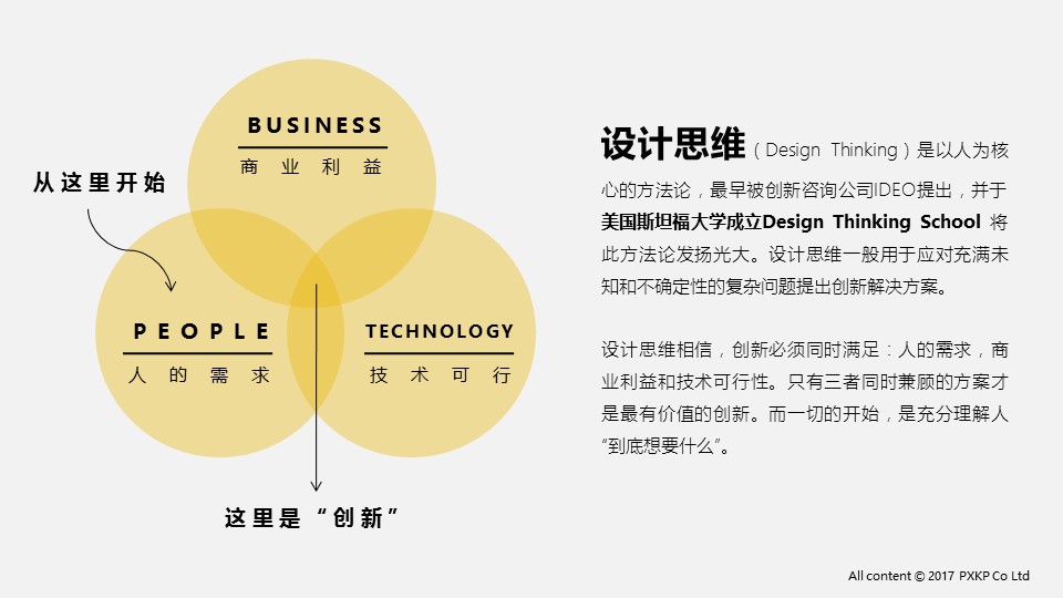 1494572222809901.jpg 幻灯片3.JPG