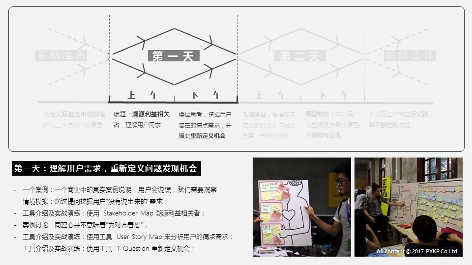 1494572364791612.jpg 幻灯片12.JPG