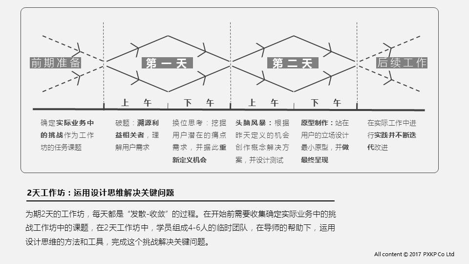 1494572355486947.jpg 幻灯片11.JPG