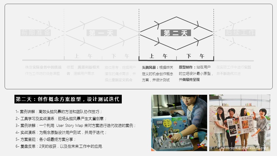 1494572382603047.jpg 幻灯片13.JPG