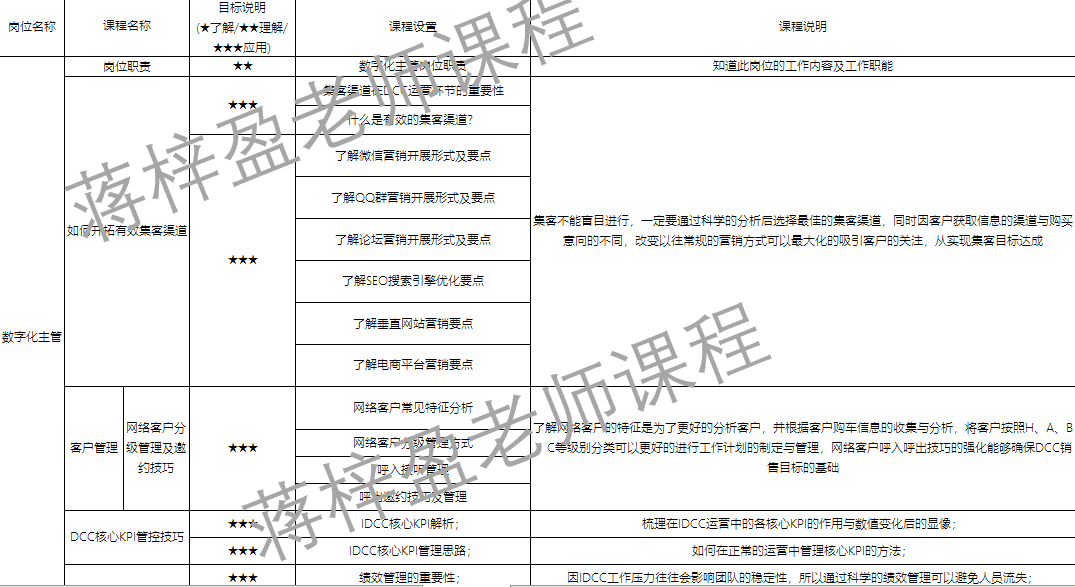 1648020738132630.png QQ截图20220323153109.png